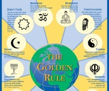 The Golder Rule in different faiths